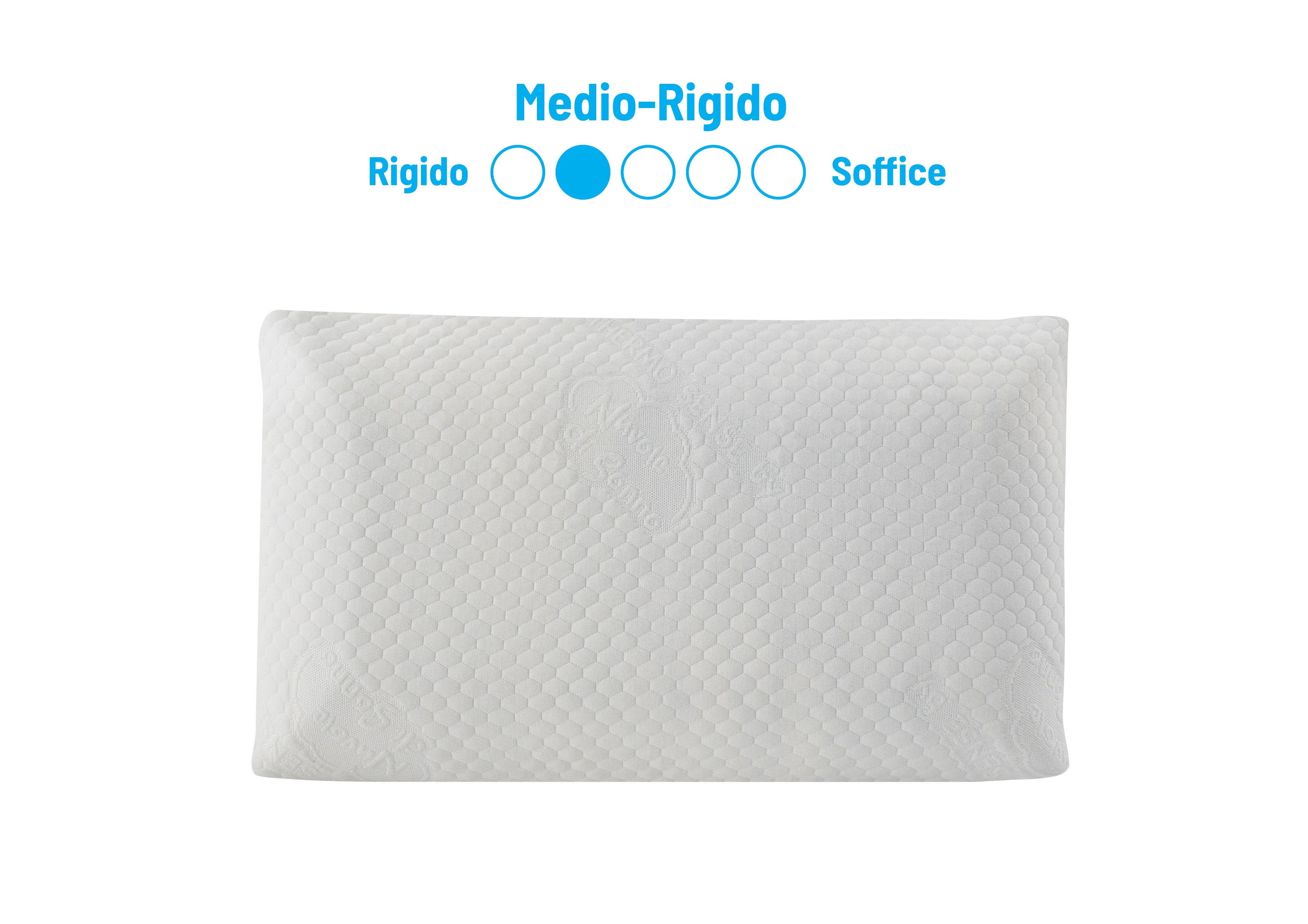 Coussin Massant Anti-Reflux de 18 cm de Hauteur Semi-Rigide en Mousse à Mémoire de Forme Haute Densité - Nuvole di Sonno