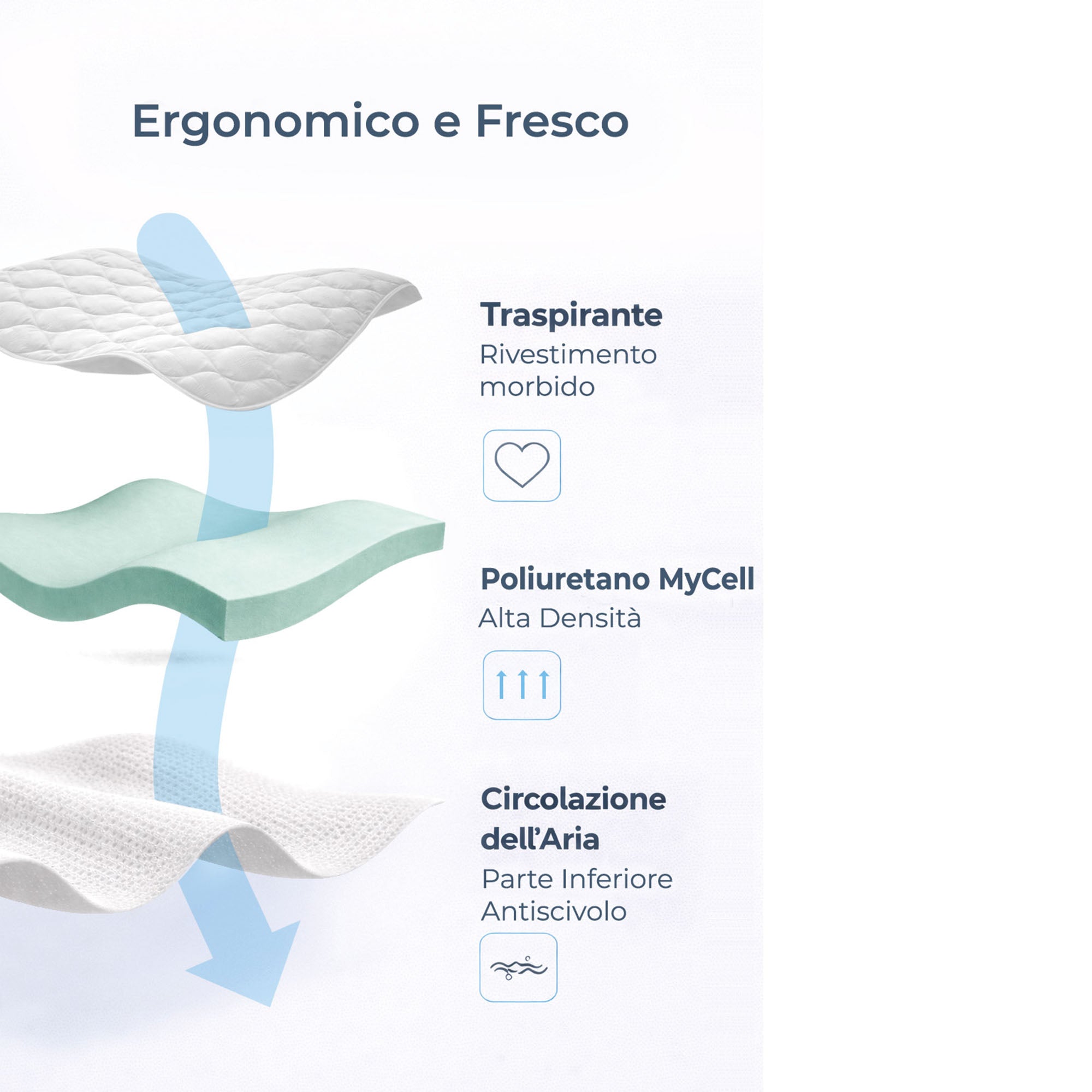 Materasso per divano letto a ribalta in Poliuretano My Cell