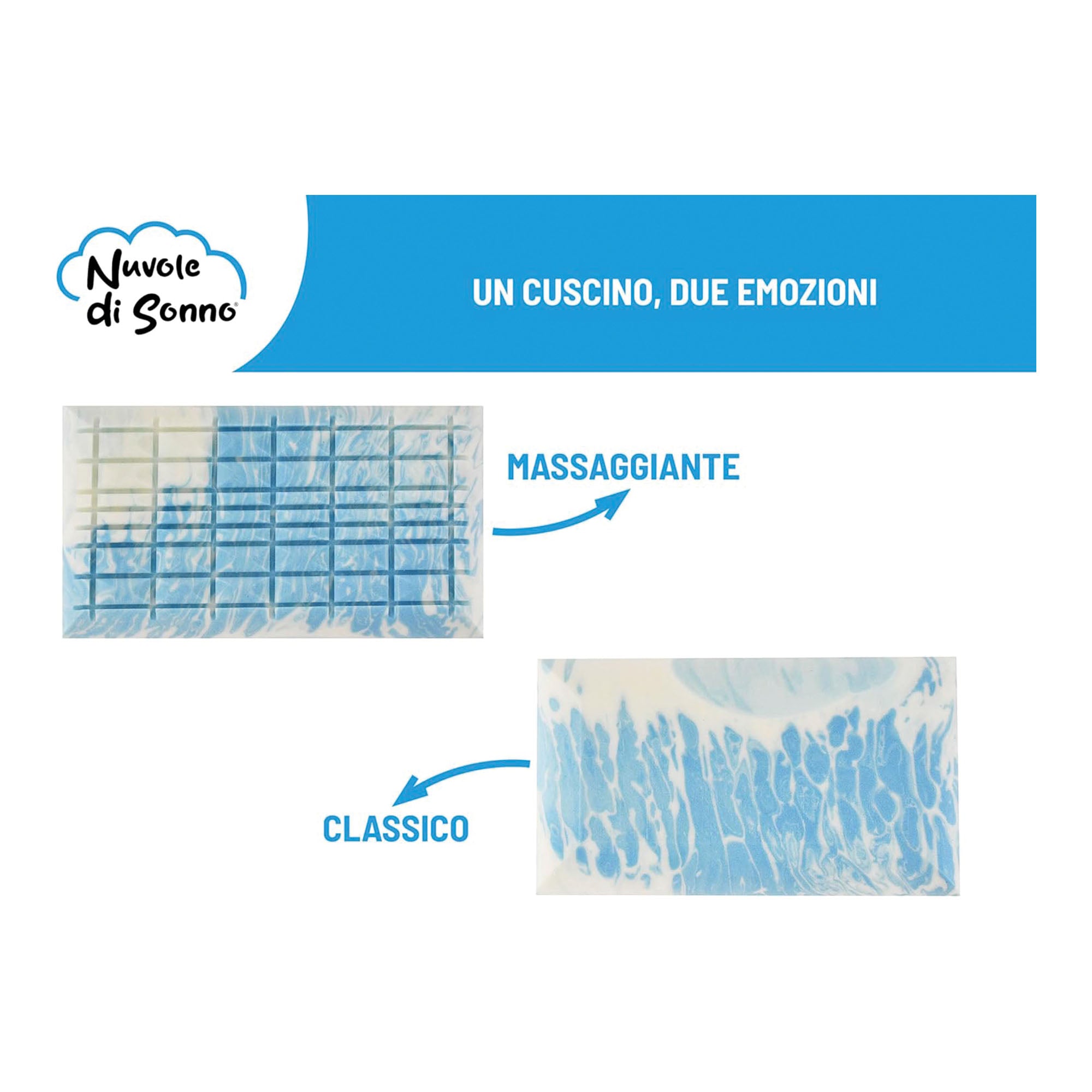 Coussin Massant Anti-Reflux de 18 cm de Hauteur Semi-Rigide en Mousse à Mémoire de Forme Haute Densité - Nuvole di Sonno