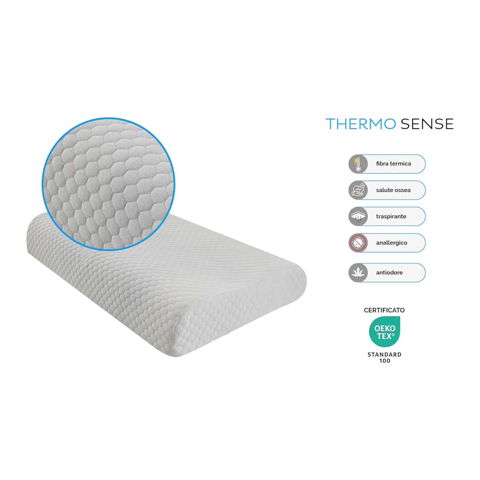 Oreiller Cervical Respirant en Mousse à Mémoire de Forme HD - Nuages de Sommeil