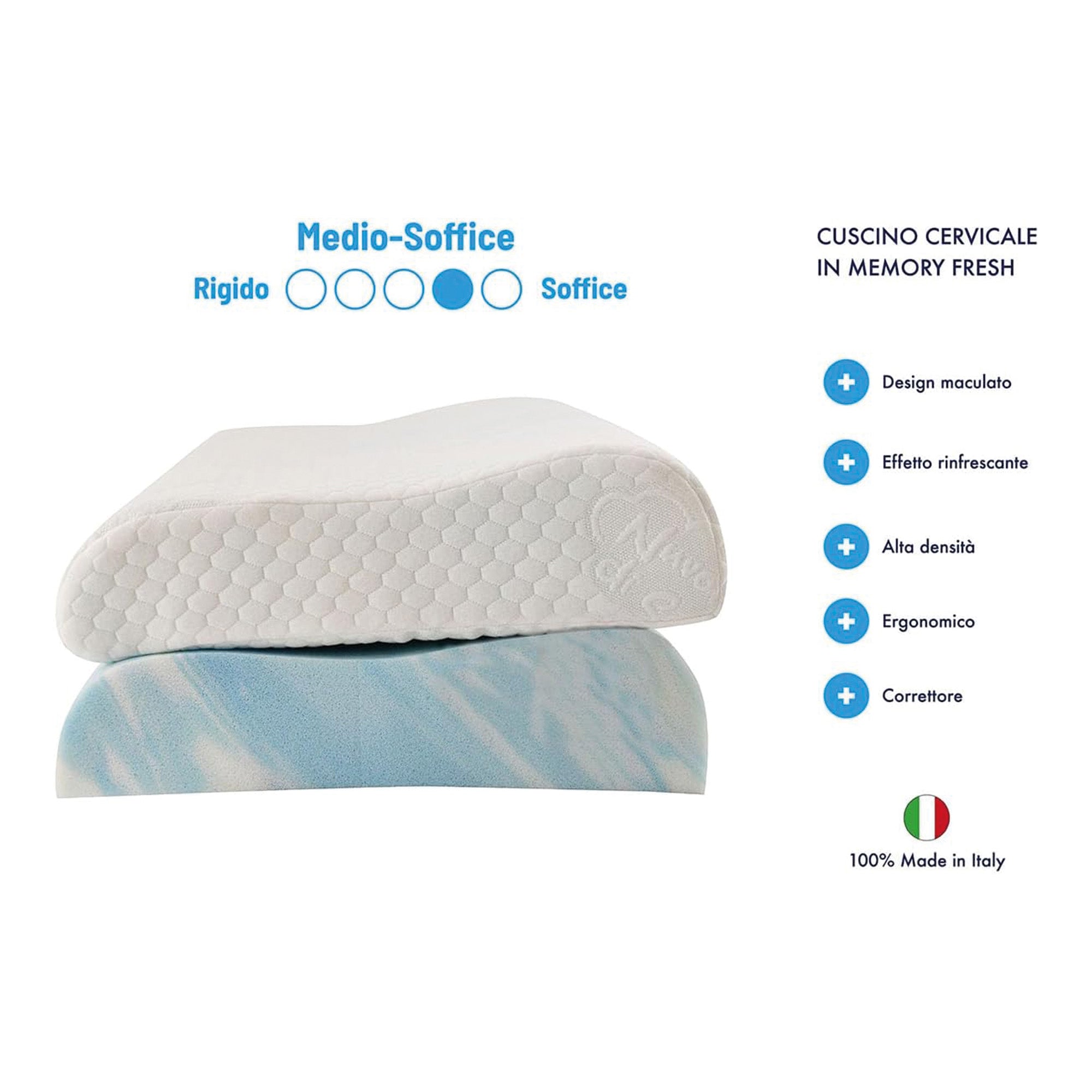 Oreiller Cervical Respirant en Mousse à Mémoire de Forme HD - Nuages de Sommeil