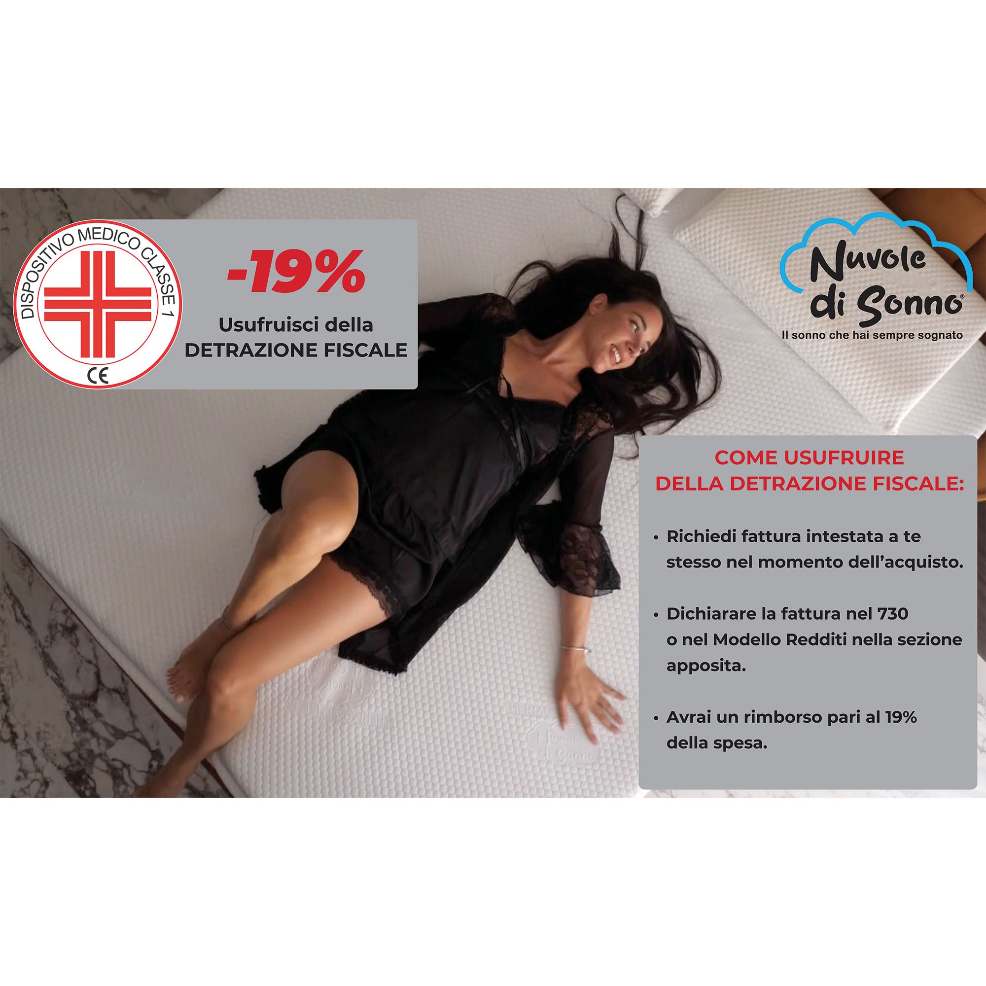 Topper Memory Foam 6cm Alta Densità - 7 Zone Ergonomiche - Made in Italy