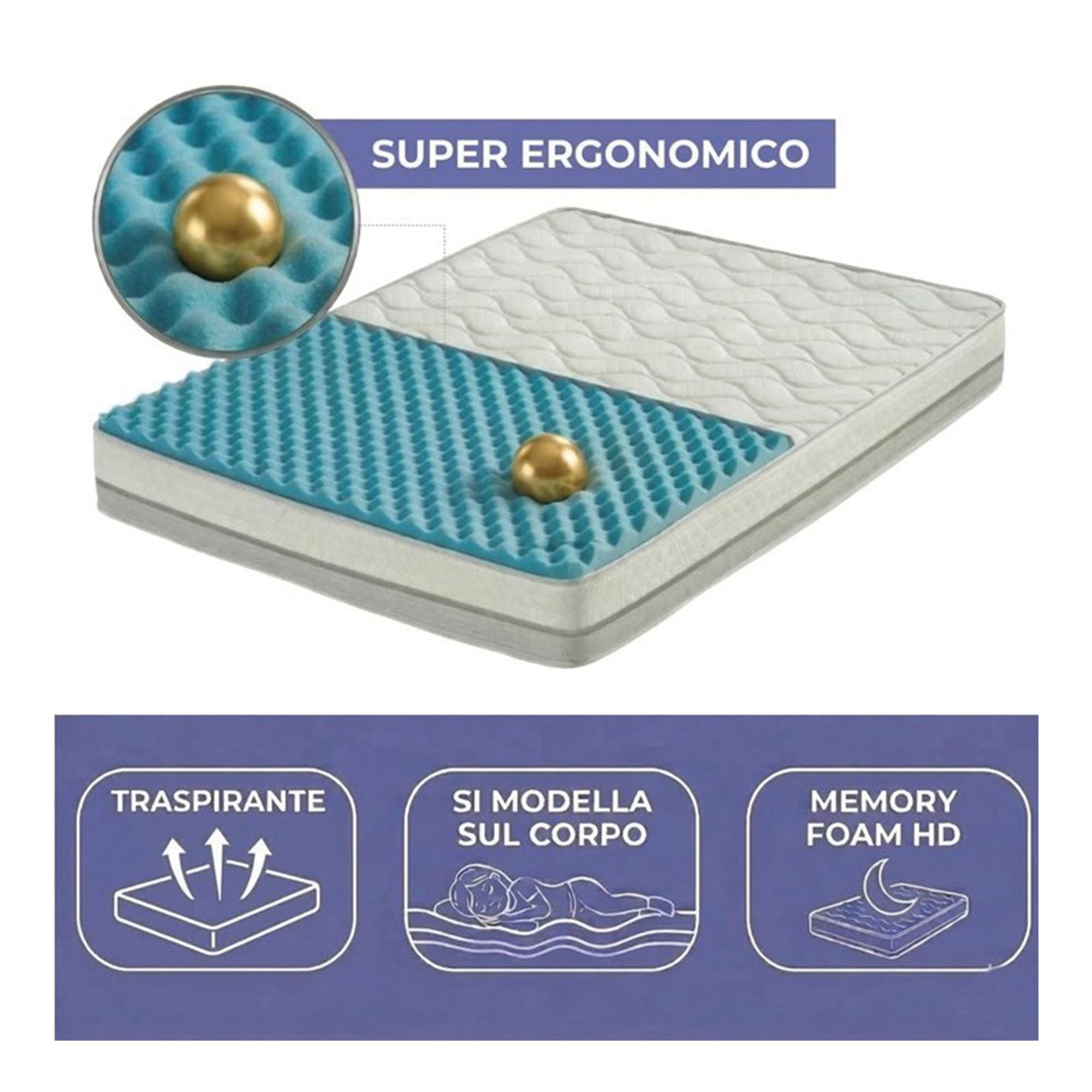 Matelas pour canapé convertible à ouverture rapide en Memory