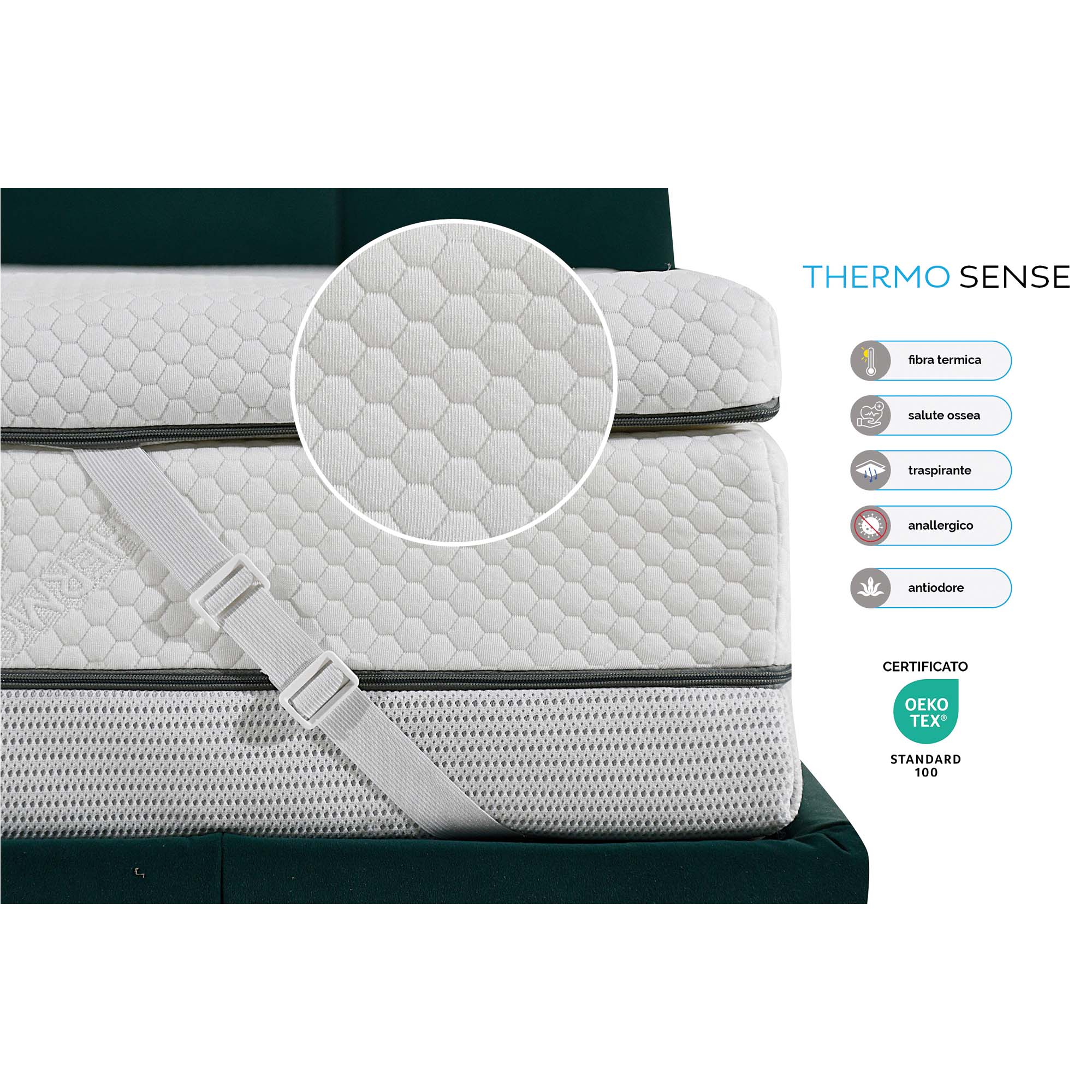 Topper Serenity in Memory Foam - Nuvole di Sonno