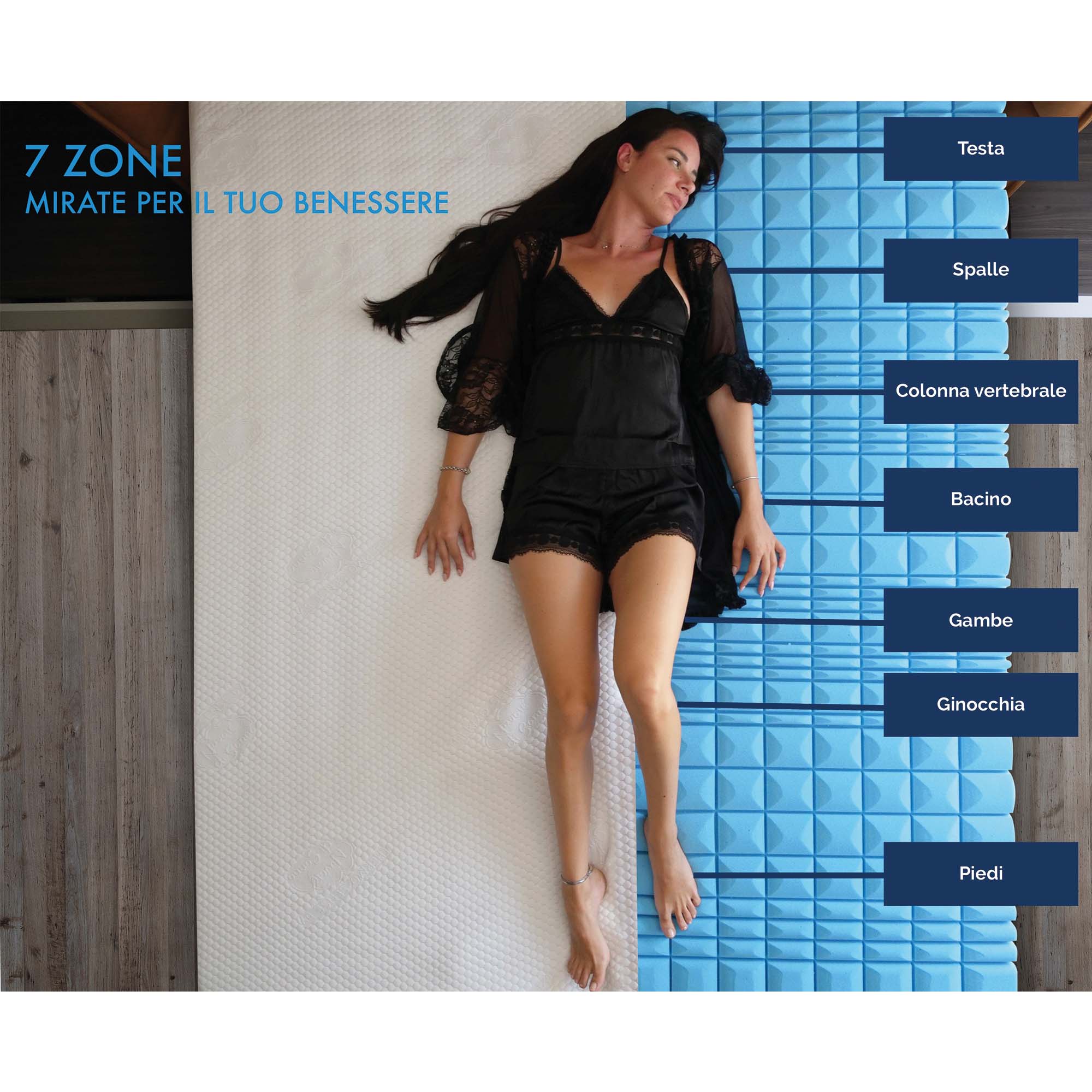 Topper Serenity in Memory Foam - Nuvole di Sonno