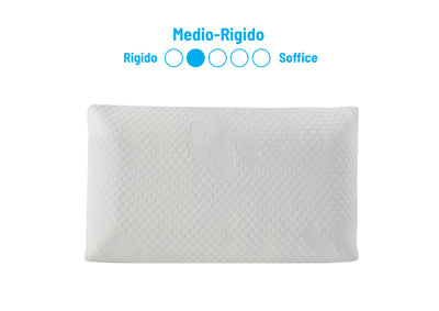 Coussin Massant Anti-Reflux de 18 cm de Hauteur Semi-Rigide en Mousse à Mémoire de Forme Haute Densité - Nuvole di Sonno