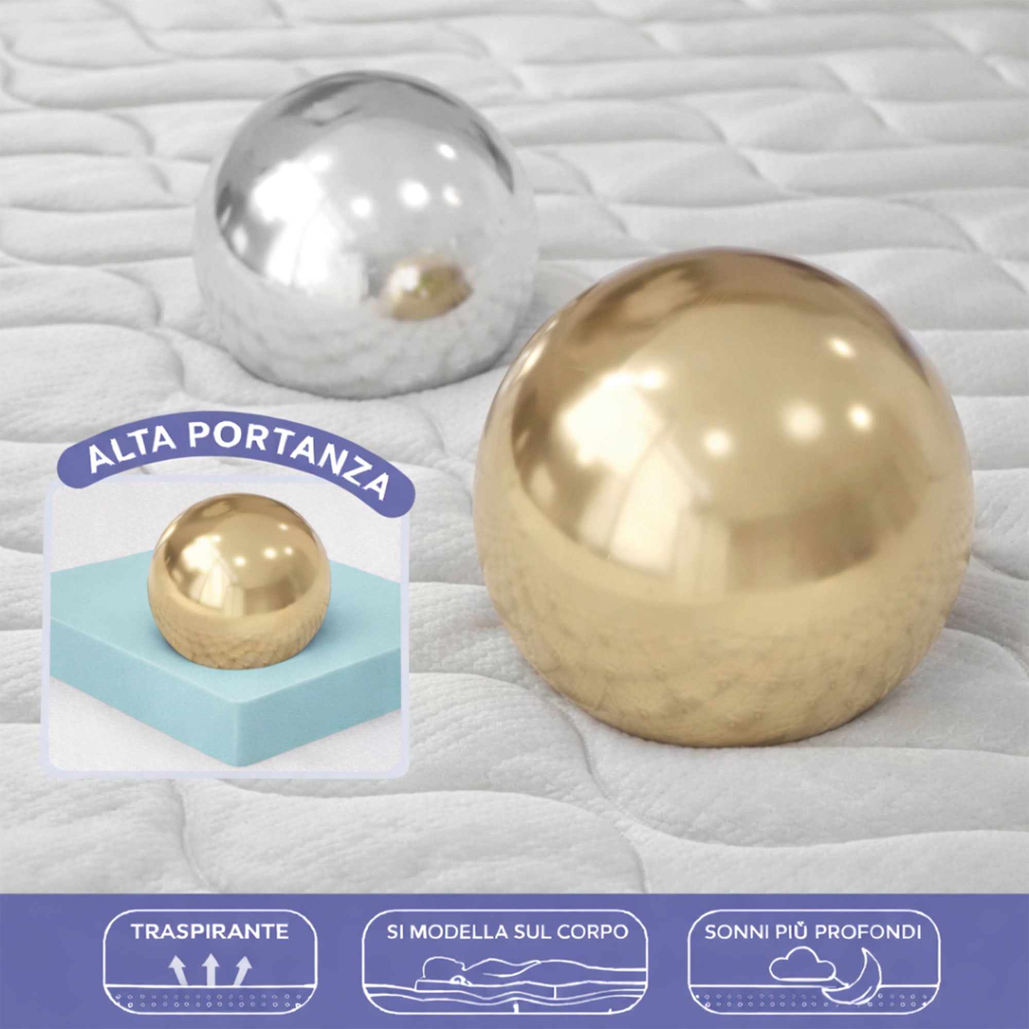 Materasso per divano letto a ribalta in Poliuretano My Cell