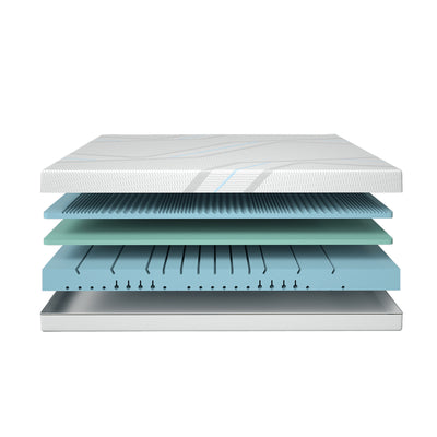 Matelas en Mousse à Mémoire de Forme Respirant (25cm) Technologie Green Air - Kaysa Solar