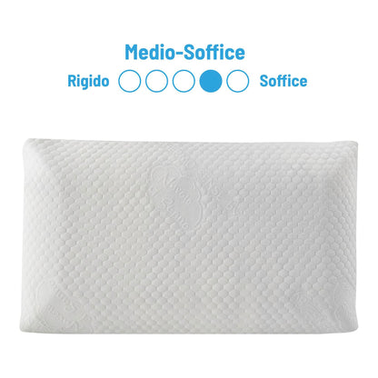 Cuscino Massaggiante Antireflusso Alto 18 Cm Memory Foam HD - Nuvole di Sonno