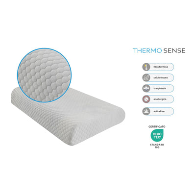 Oreiller Cervical Respirant en Mousse à Mémoire de Forme HD - Nuages de Sommeil
