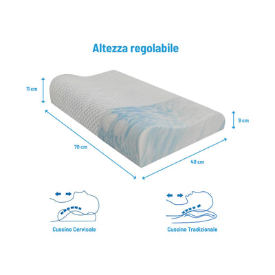 Oreiller Cervical Respirant en Mousse à Mémoire de Forme HD - Nuages de Sommeil