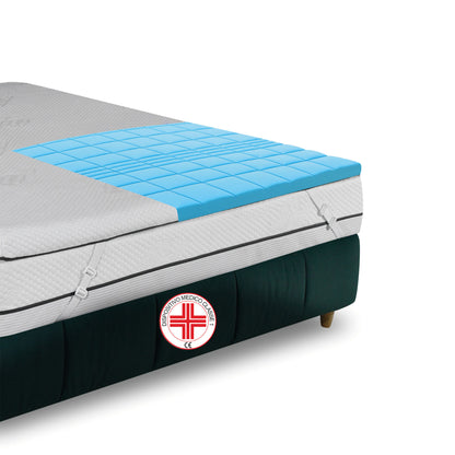 Topper Memory Foam 6cm Alta Densità - 7 Zone Ergonomiche - Made in Italy
