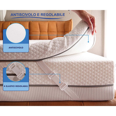 Topper Memory Foam 6cm Alta Densità - 7 Zone Ergonomiche - Made in Italy