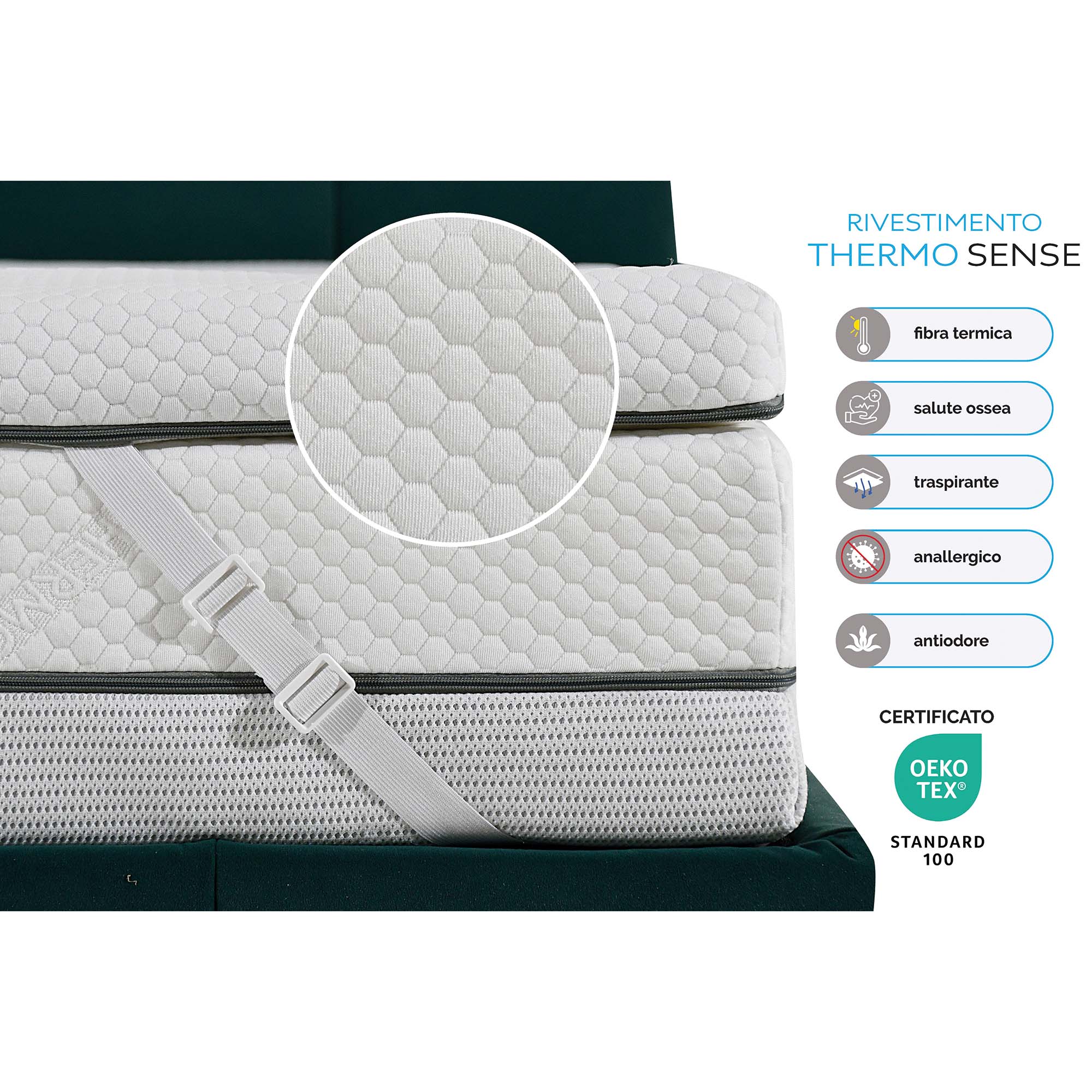 Topper Memory Foam 6cm Alta Densità - 7 Zone Ergonomiche - Made in Italy