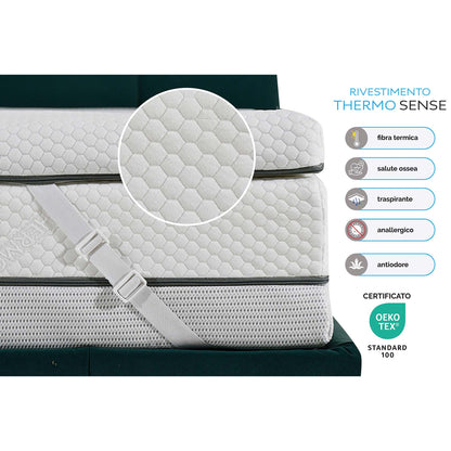 Topper Memory Foam 6cm Alta Densità - 7 Zone Ergonomiche - Made in Italy