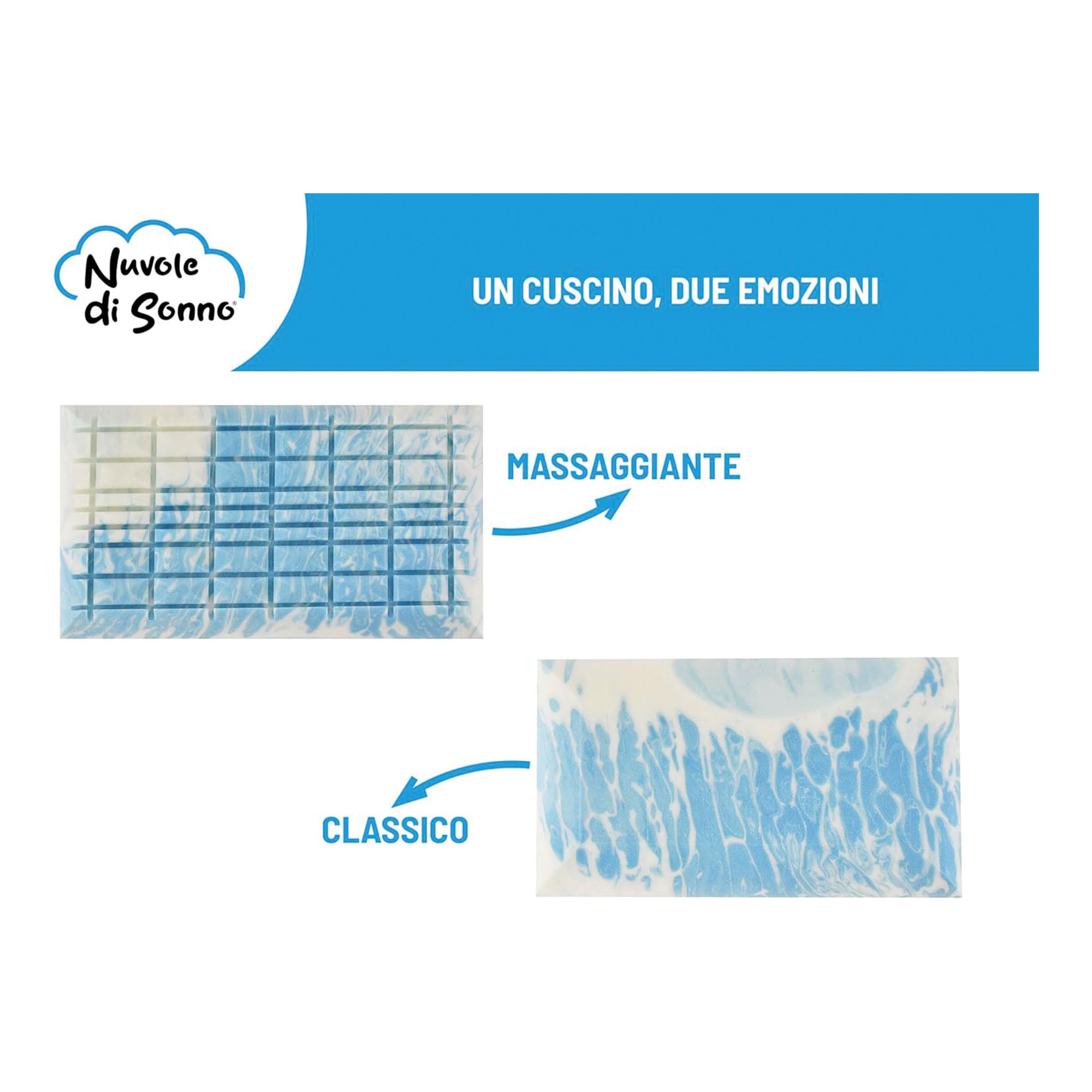Cuscino Massaggiante Alto 13 Cm  in Memory Foam HD - Nuvole di Sonno