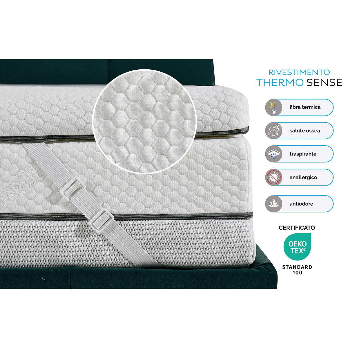 Topper Memory Foam 10cm Alta Densità - 7 Zone Ergonomiche - Made in Italy