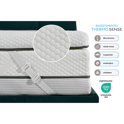 Topper Memory Foam 10cm Alta Densità - 7 Zone Ergonomiche - Made in Italy