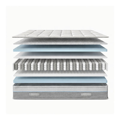 Materasso Ortopedico Rigido (25cm) | Sfoderabile con 800 Molle & MyCell® - Kaysa One