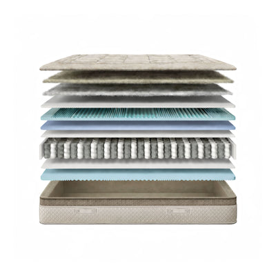Materasso Ibrido Ortopedico (25cm) | Memory Foam HD & 800 Molle Insacchettate - Kaysa Plus