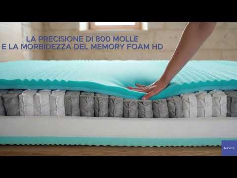 Materasso Ibrido Ortopedico (25cm) | Memory Foam HD & 800 Molle Insacchettate - Kaysa Plus