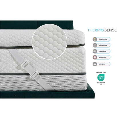 Topper Serenity in Memory Foam - Nuvole di Sonno