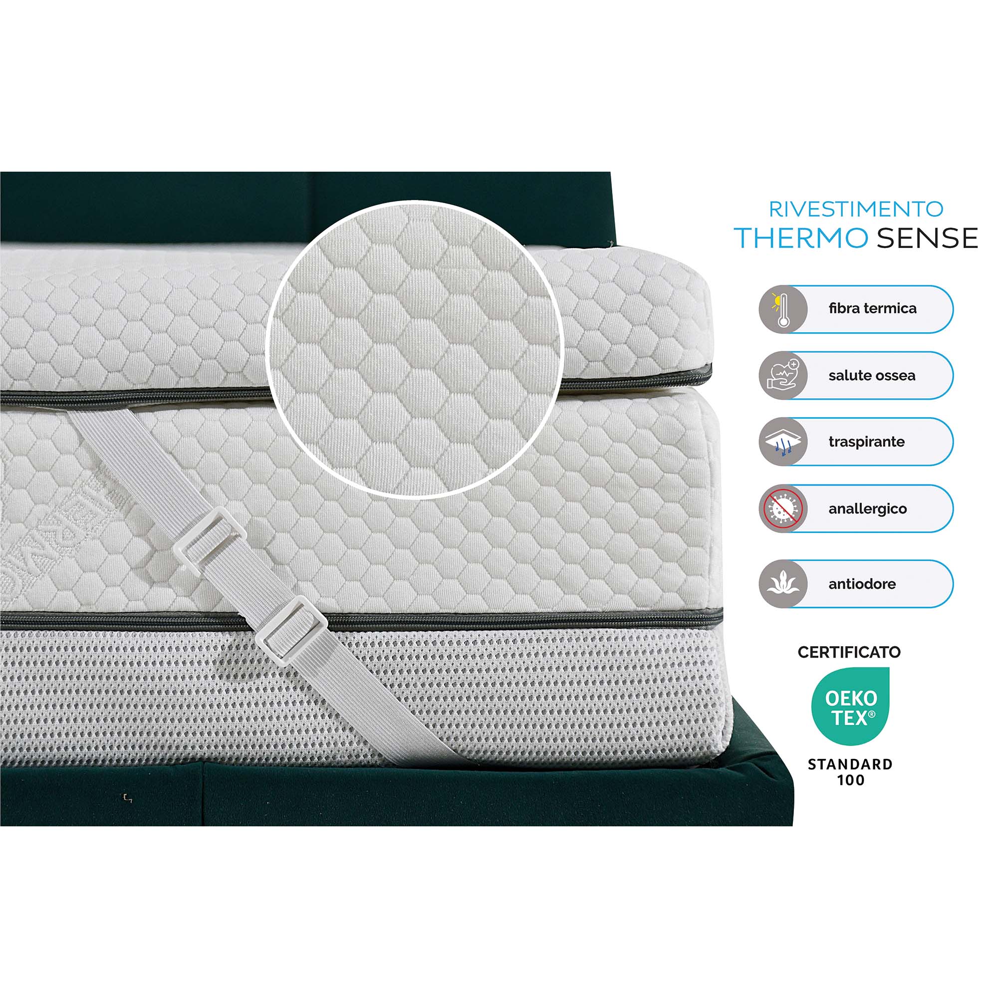 Topper per Materassi in Memory Foam - Serenity by Nuvole di Sonno
