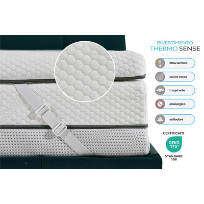 Topper per Materassi in Memory Foam - Serenity by Nuvole di Sonno