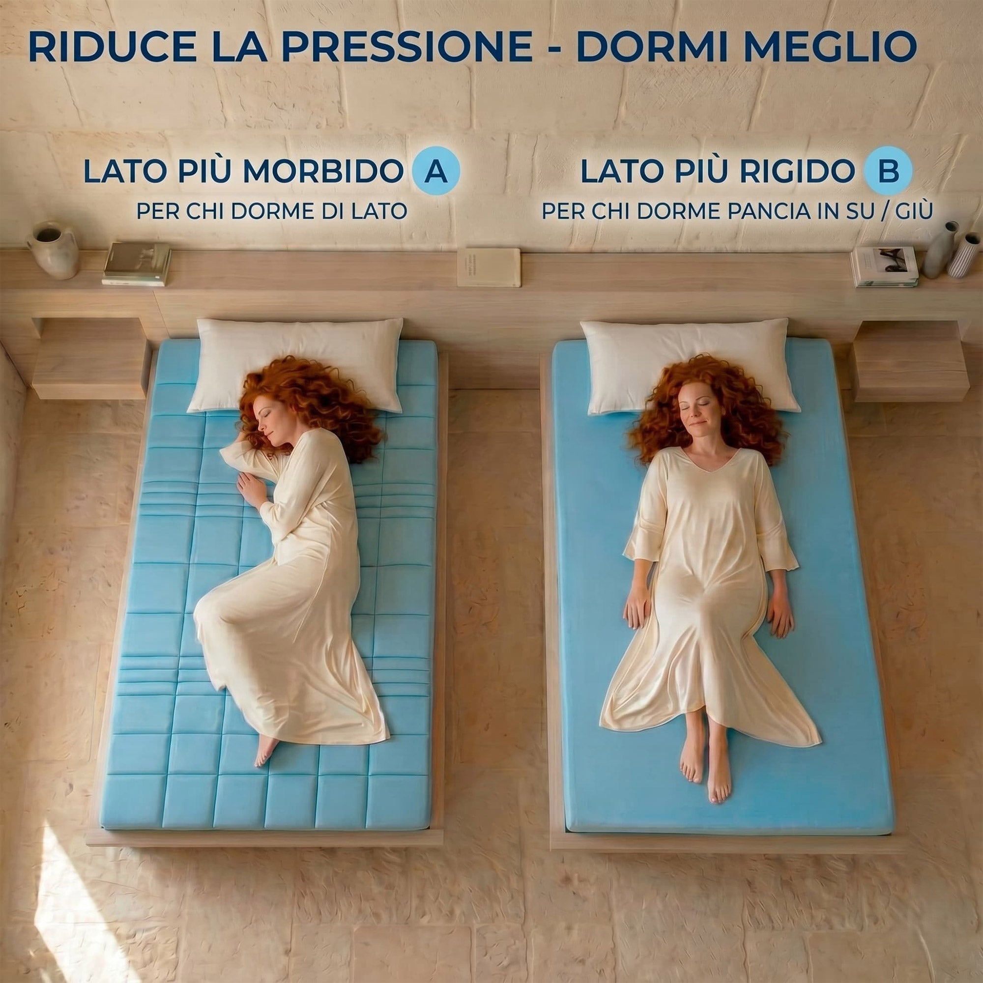 Topper Memory Foam 6cm Alta Densità - 7 Zone Ergonomiche - Made in Italy